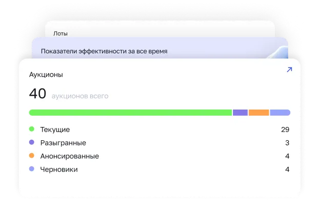 func